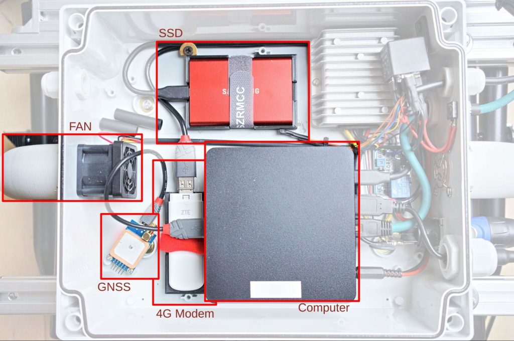 Processing unit of CamAlien version 1