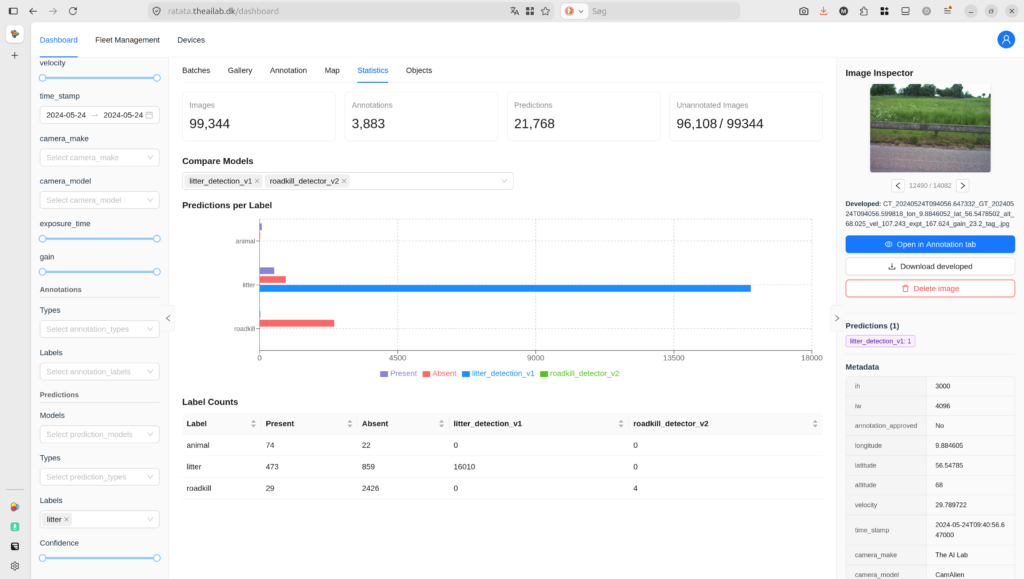 RATATA web-interface showing statistics about number of AI detections and annotations